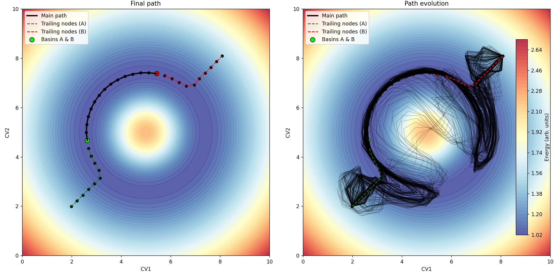 Figure 12