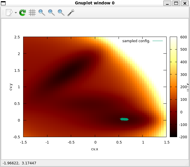 Figure 14