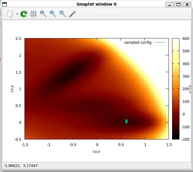 Figure 16