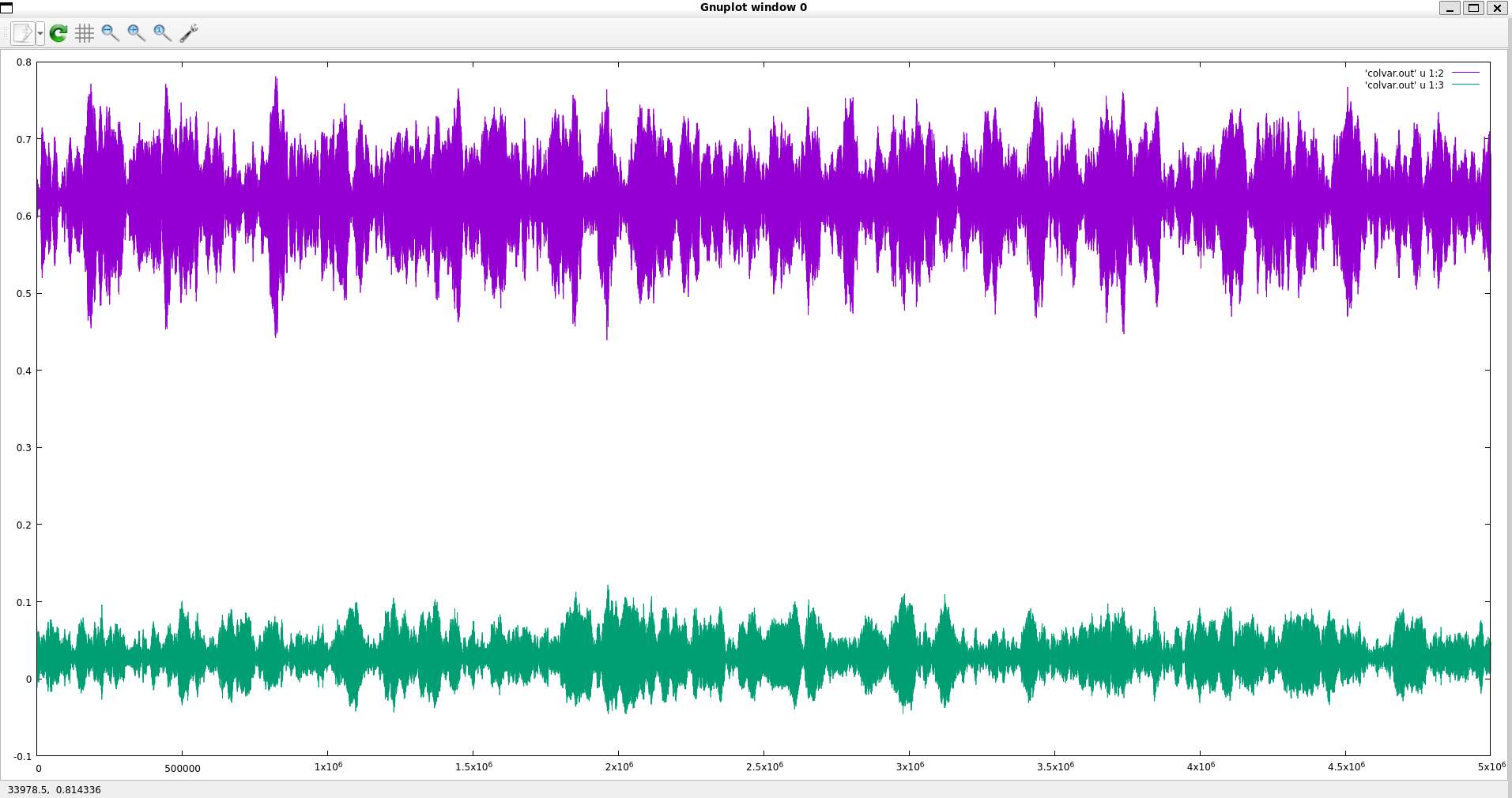 Figure 17