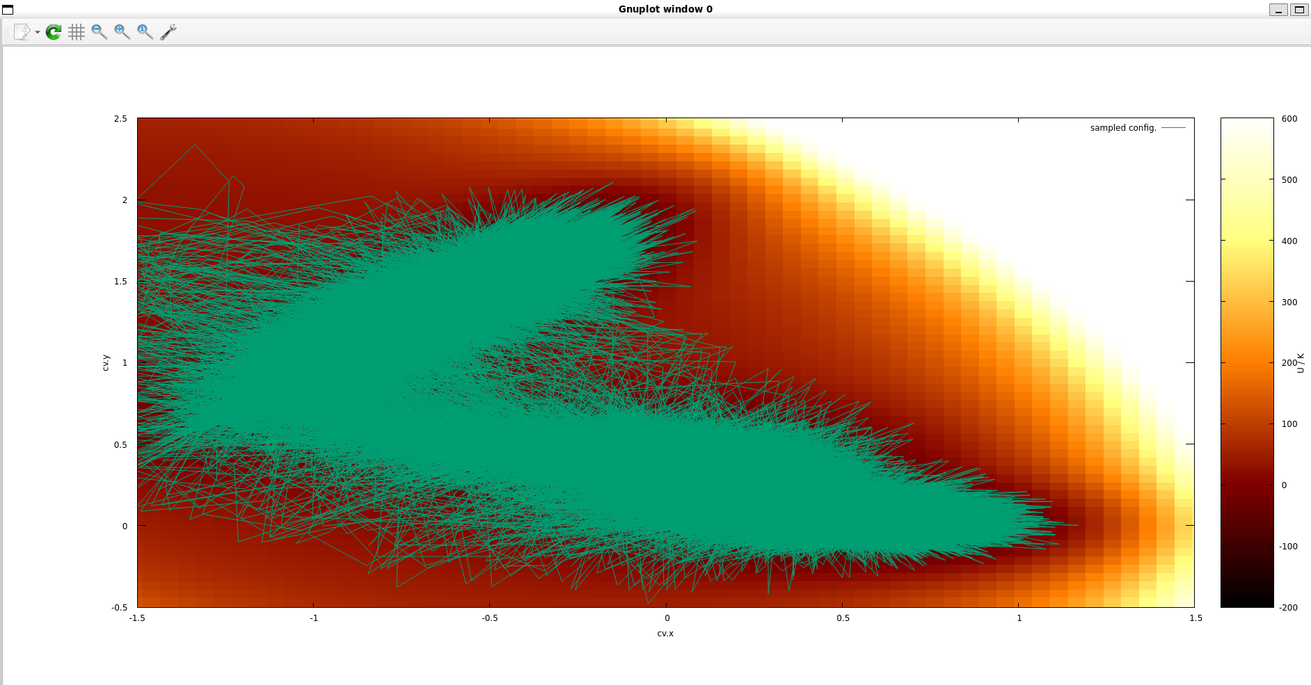 Figure 18