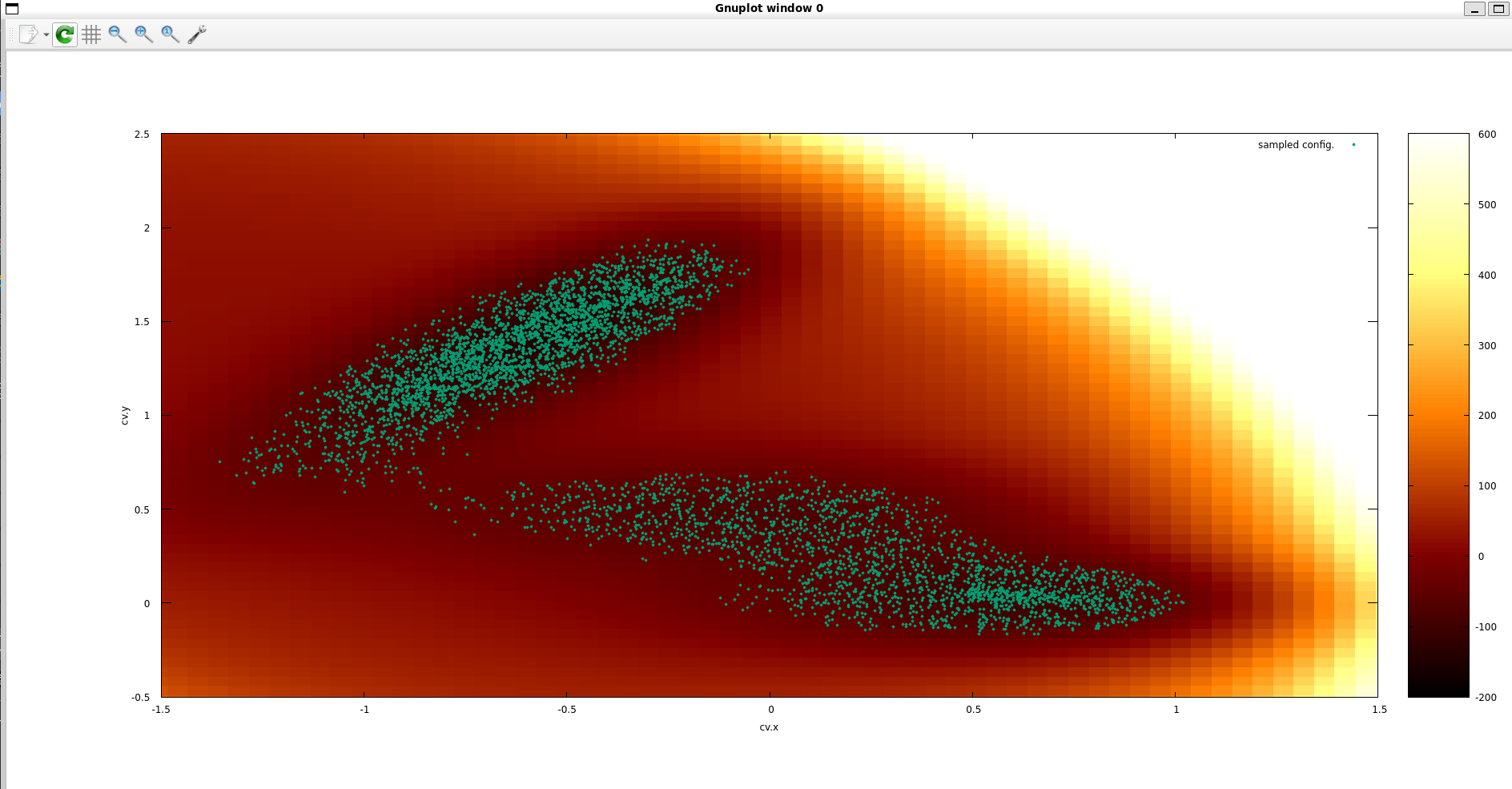 Figure 24