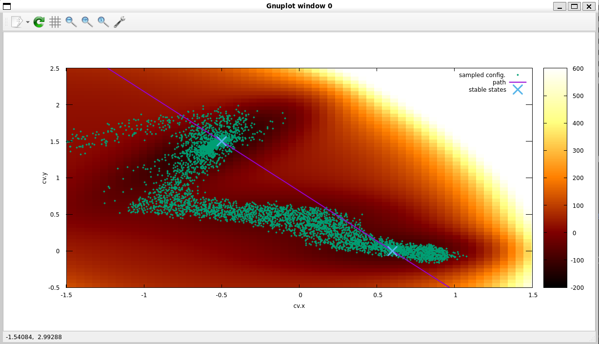 Figure 25
