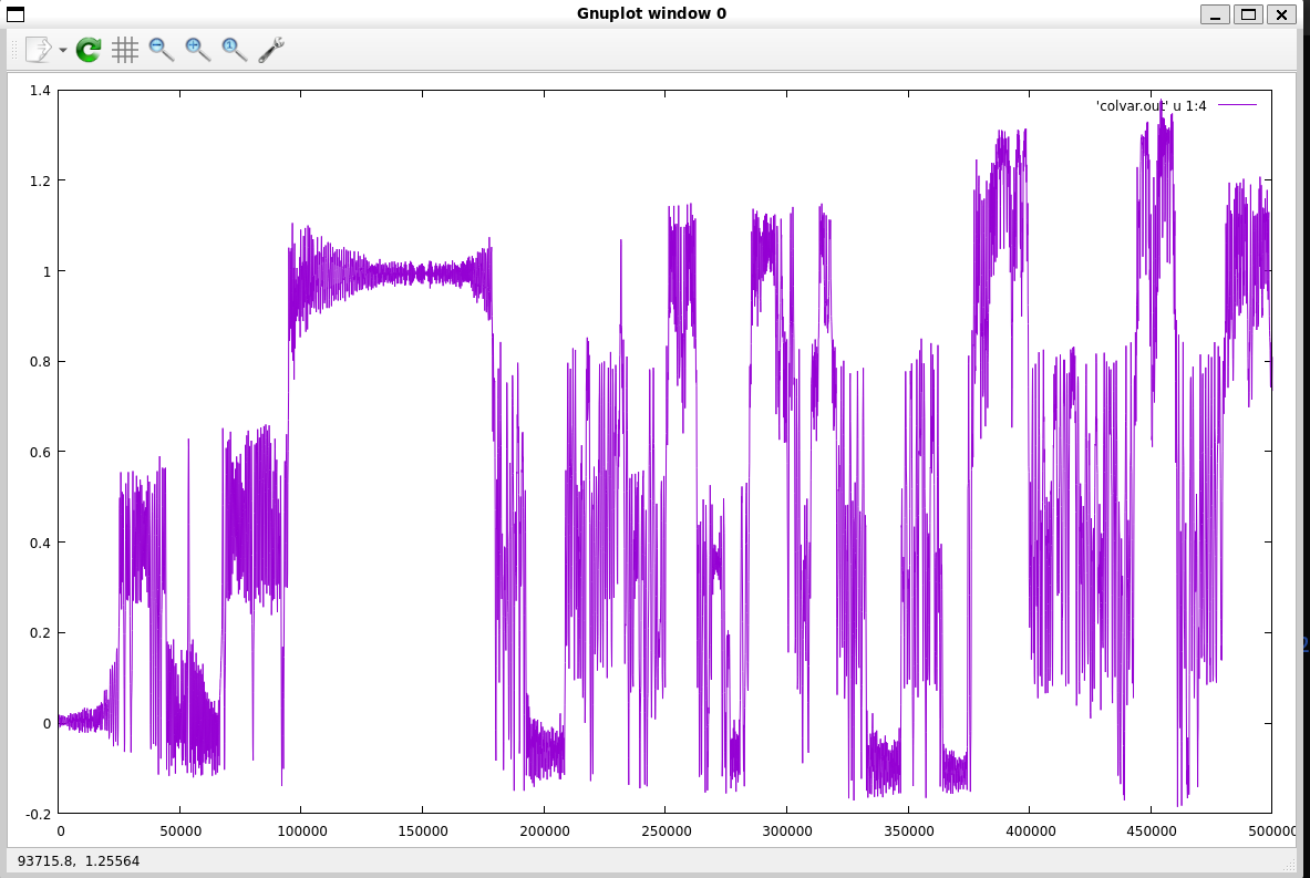 Figure 26